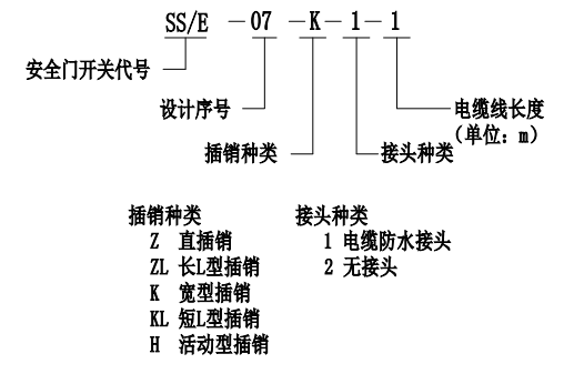 1655453832248001.png image.png