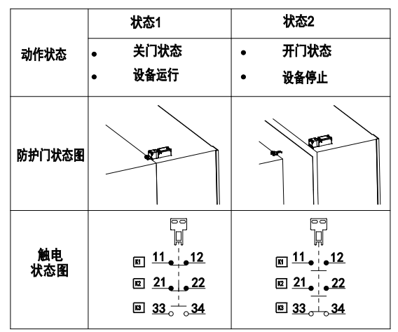 1655453880718488.png image.png