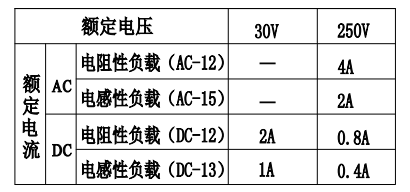 1655453910319404.png image.png