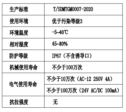 1655453950555294.png image.png