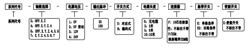 1655883919848655.png image.png