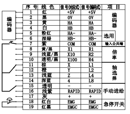 1655884422292454.png image.png