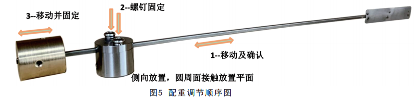 1656036880250382.png image.png